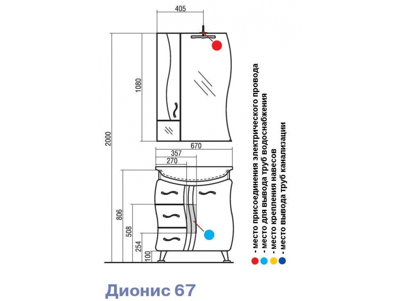 Купить Комплект мебели для ванной Акватон ДИОНИС 67 белый/синий, 59-1.9S