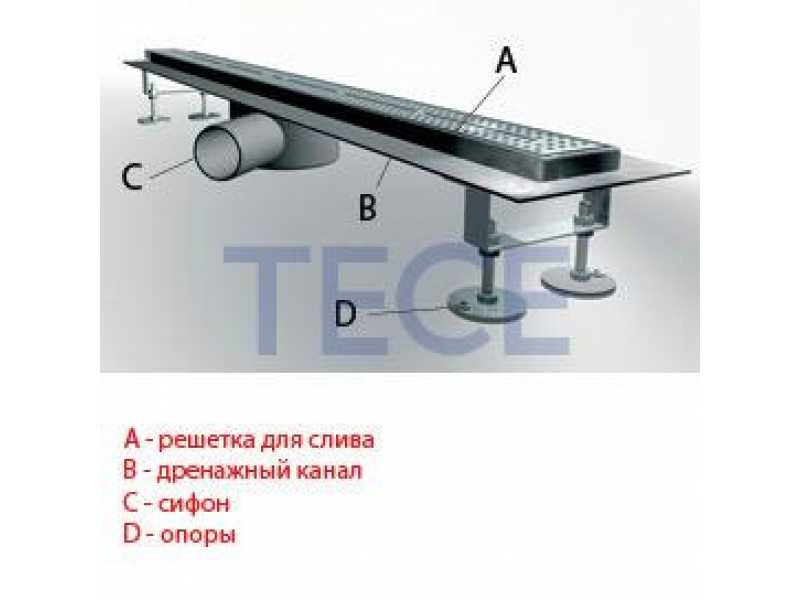 Купить Решетка TECE «Quadratum» из нержавеющей стали, прямая, длина 800 мм