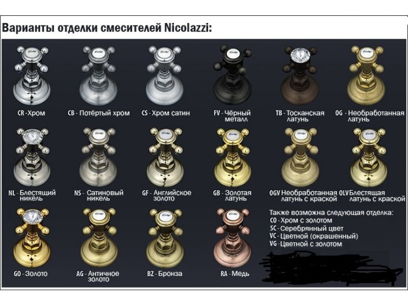 Купить Смеситель Nicolazzi Cristallo 2009CR22 для раковины на три отверстия, хром