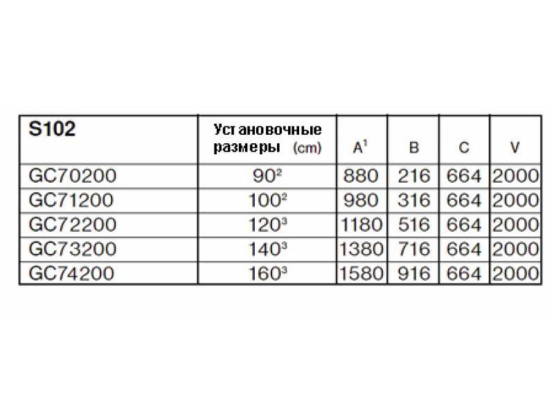 Купить Душевая дверь в проем Riho Scandic S-102 GC71200 100*200 см