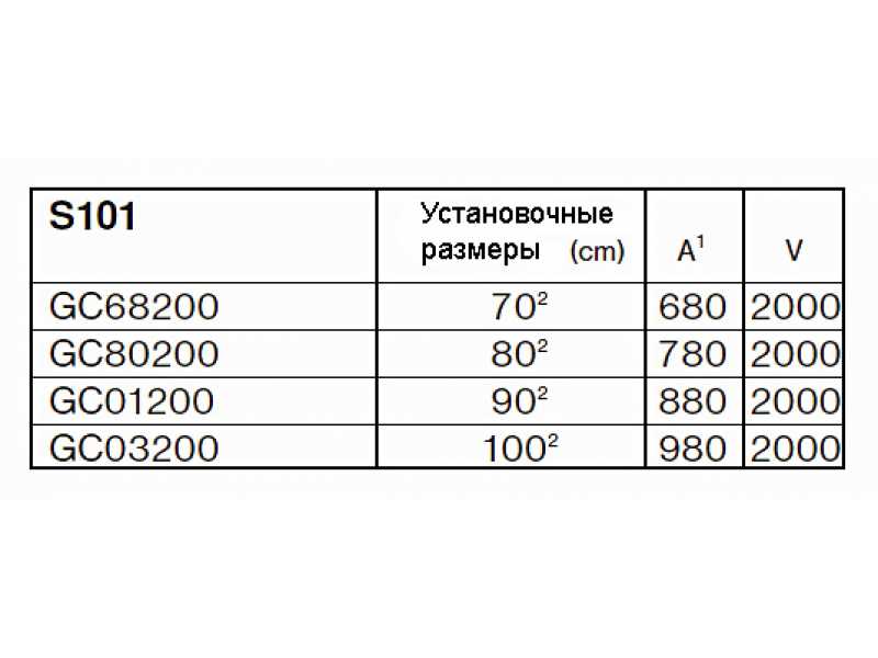 Купить Душевая дверь в проем Riho Scandic S-101 GC03200 100*200 см