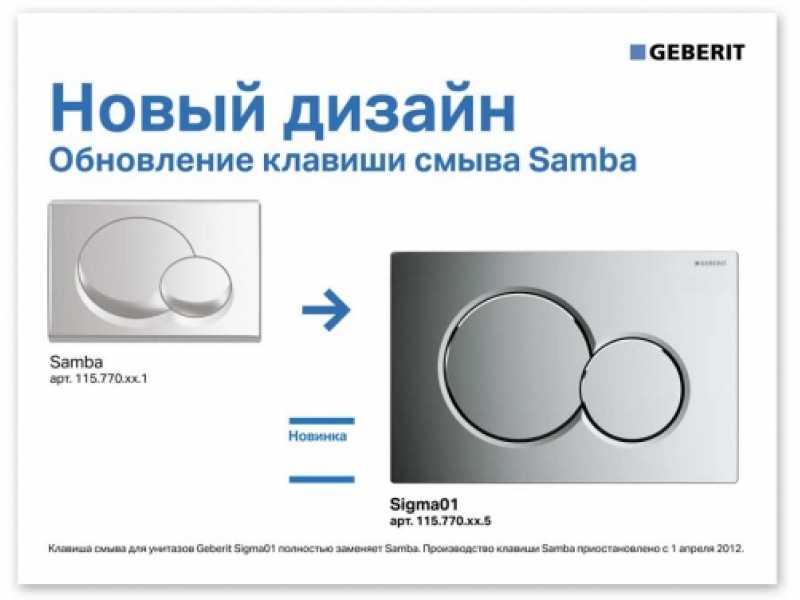 Купить Клавиша смыва Geberit Sigma Type 01, глянцевый хром, 115.770.21.5