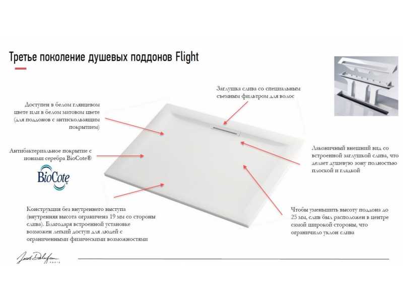 Купить Поддон Jacob Delafon Flight Pure E62323-F-00, 90 x 90 см, с антискользящим покрытием, с сифоном, белый