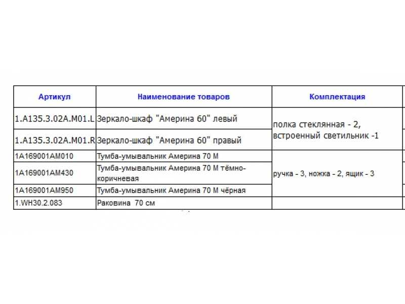 Купить Тумба Акватон Америна 70 М, 1A1690K1AM010, белая