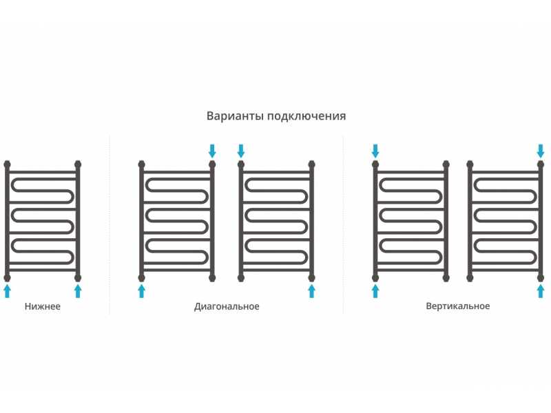 Купить Полотенцесушитель водяной Сунержа Элегия+ 80 x 50, хром, 00-0205-8050