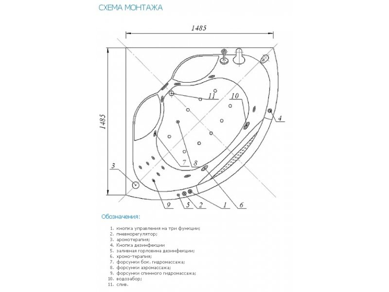 Акриловая угловая ванна HusKarl GERDA 140х140 белая, комплект 4в1: ванна установ