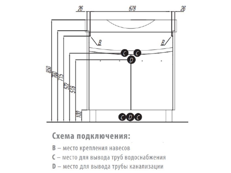 Схема подключения раковины