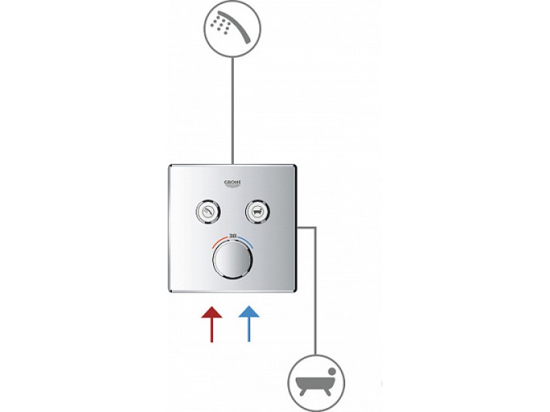 Купить Смеситель для ванны и душа Grohe Grohtherm SmartControl 29124000, хром