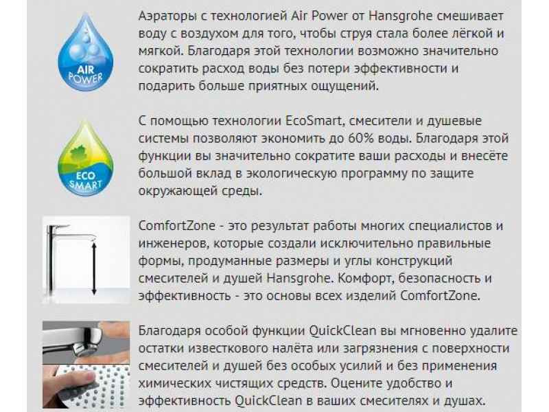 Купить Смеситель Hansgrohe Talis E 71755000 для раковины, без донного клапана