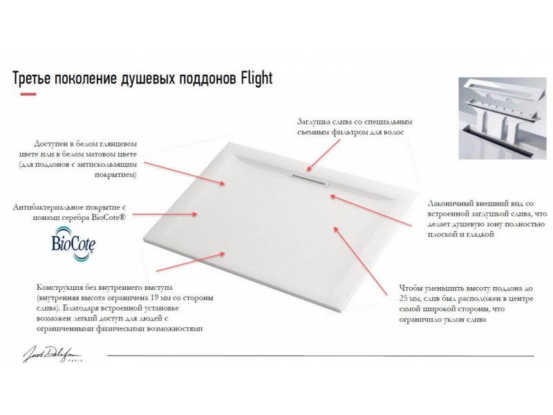 Купить Поддон Jacob Delafon Flight Pure E62320-00, 80 x 80 см, белый