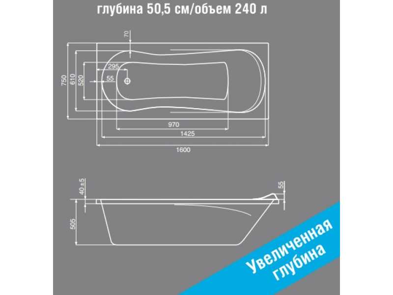 Купить Ванна гидромассажная Jika Floreana XL Premium 2337510006741, 160*75 см