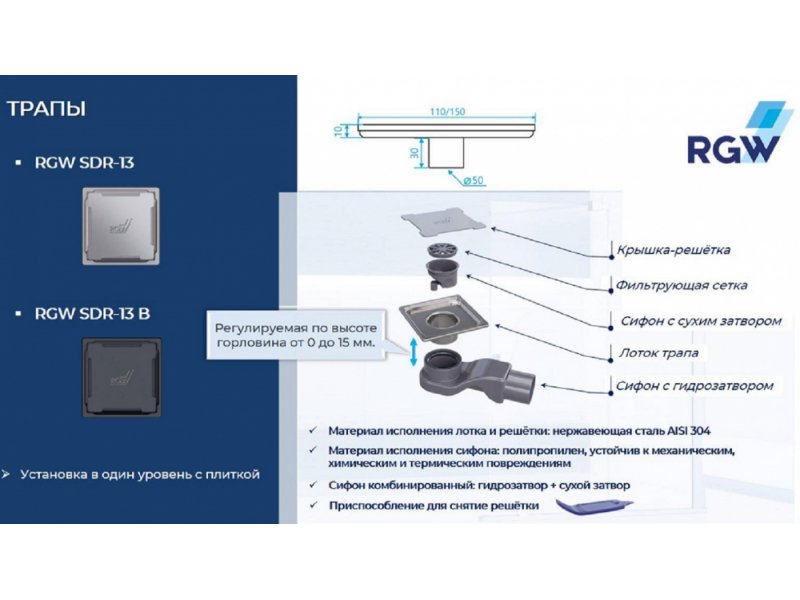 Купить Душевой трап RGW Shower Drain SDR-13, 11 х 11 см, решетка черная, 47211311-04