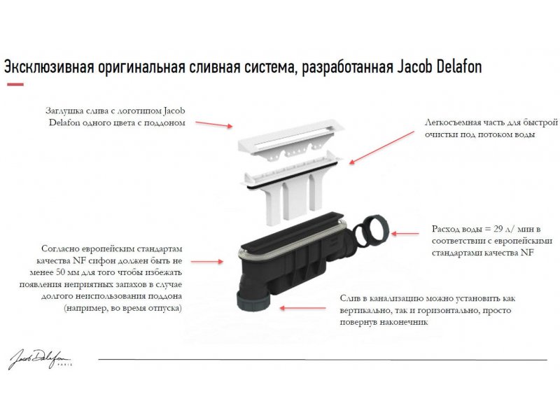 Купить Поддон Jacob Delafon Flight Pure E62327-F-00, 120 x 90 см, с антискользящим покрытием, белый