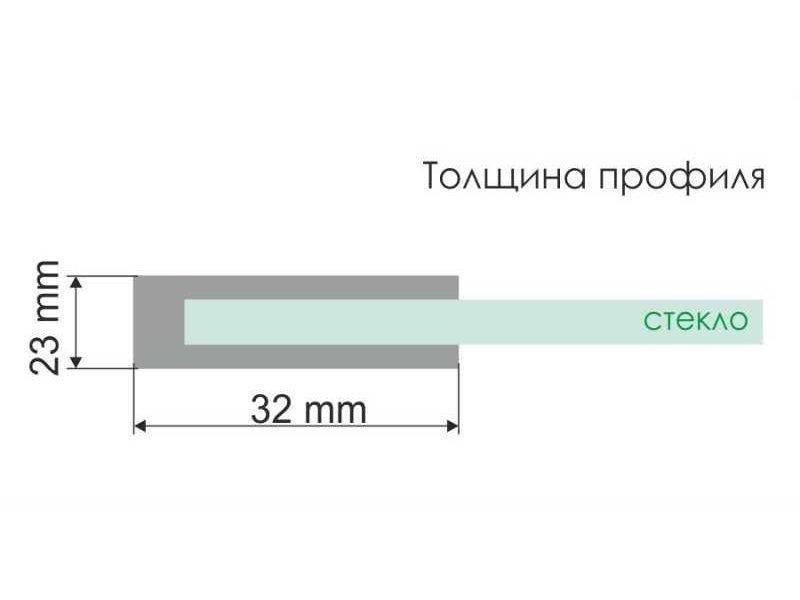 Купить Душевой уголок WasserKRAFT 61S03, квадратный, 90 х 90 см