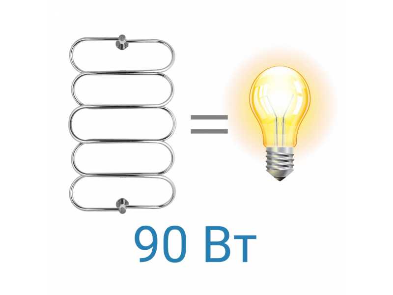 Купить Полотенцесушитель электрический Energy Aura 1000 x 600, ширина 60 см, высота 104.5 см