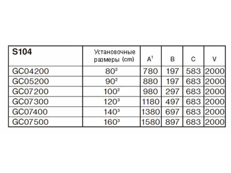 Купить Душевая дверь в проем Riho Scandic S-104 GC07400 140*200 см