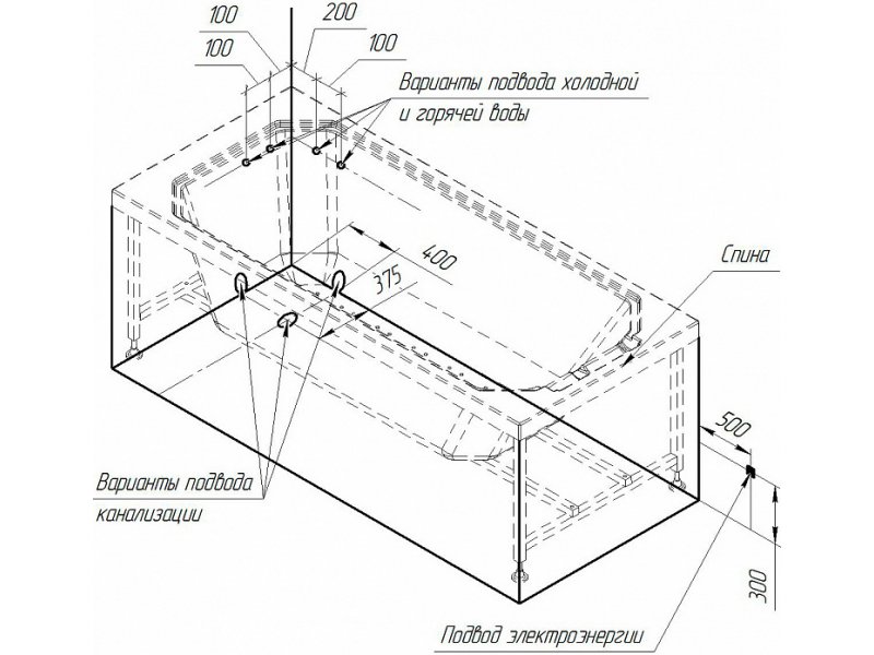 Купить Акриловая ванна Радомир Уэльс 170 x 75 см