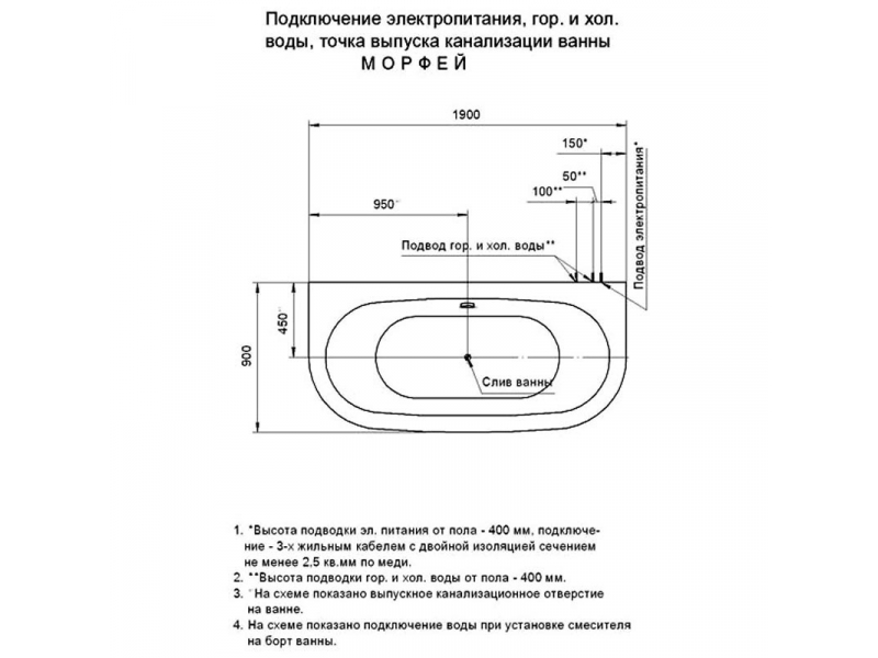 Купить Акриловая ванна Aquatek Морфей 190х90 см, MOR190-0000006