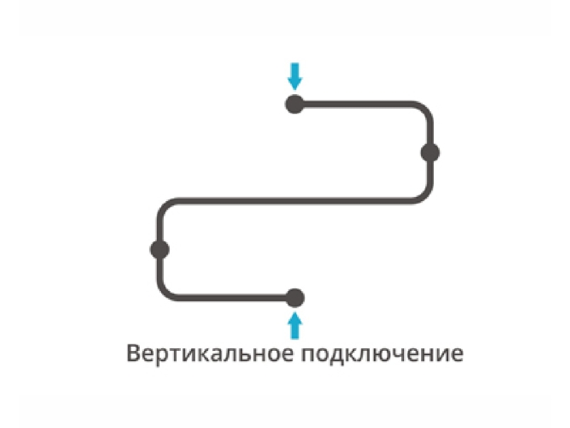 Купить Полотенцесушитель водяной Сунержа ДР Фабула 50 х 70 см, 00-0125-5070, хром