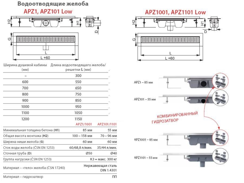 Купить Трап Alcaplast APZ1 850 мм для душа