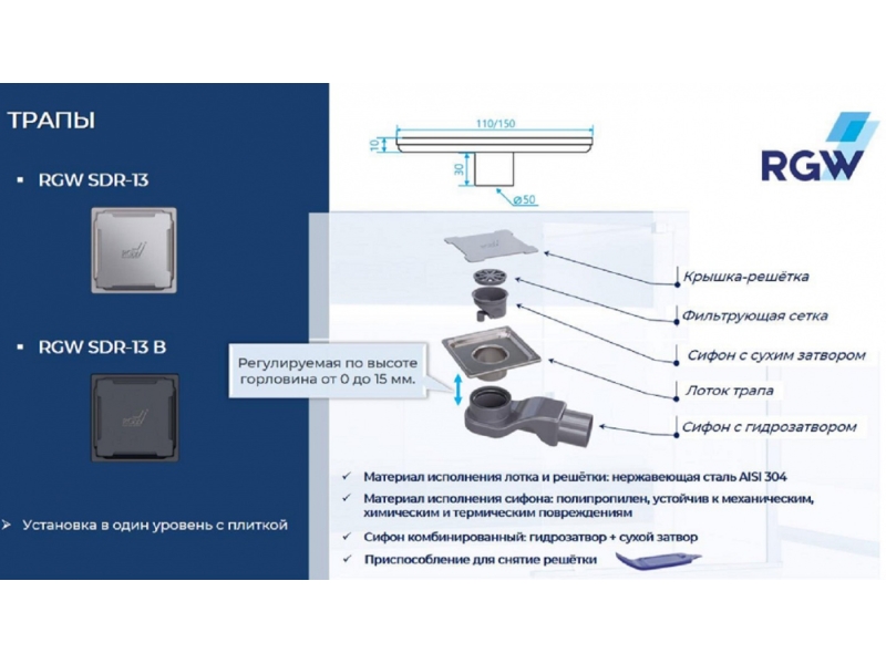 Купить Душевой трап RGW Shower Drain SDR-13, 11 х 11 см, решетка хром, 47211311-01