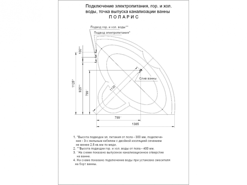 Купить Ванна акриловая Aquatek Поларис-1, 140 x 140 см, без фронтального экрана