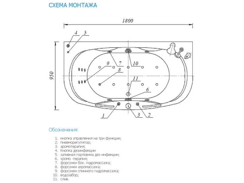 Купить Мелисса пустая с фр.экр.+бок.экр.2шт.(вклеенный каркас)