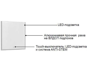 Зеркало Roca Aneto 80 812363000