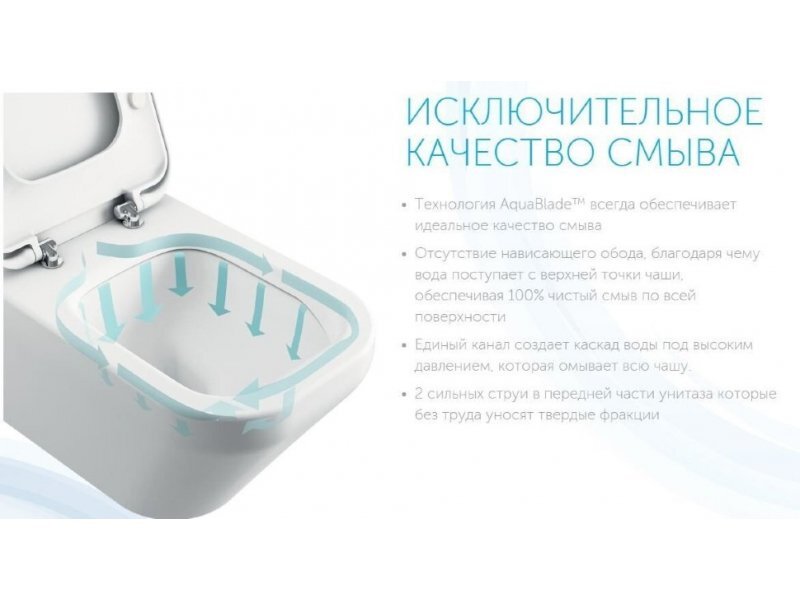 Купить Подвесной унитаз Ideal Standard Connect без сиденья, белый, E8035MA