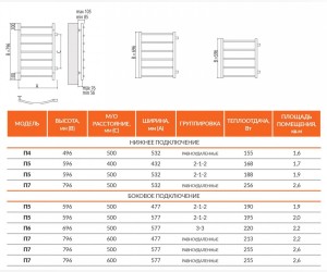 Полотенцесушитель водяной Terminus Классик П5 400x596, ширина 43.2 см, высота 59.6 см