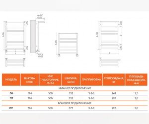 Полотенцесушитель водяной Terminus Хендрикс сп П7 500x796-500, ширина 57.7 см, высота 79.6 см, боковое подключение