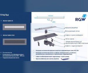 Дренажный канал RGW Shower Drain SDR-31B, 60 см, решетка черная, 47213160-04