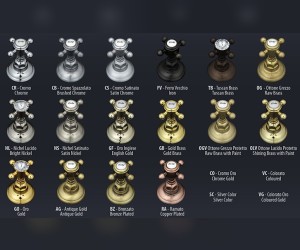 Смеситель Nicolazzi Classico Monokomandi 3472CR76 для раковины, хром/Mont Blanc