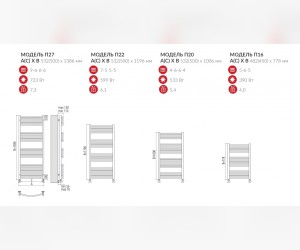 Полотенцесушитель водяной Terminus Классик П27 500x1386, ширина 53.2 см, высота 138.6 см