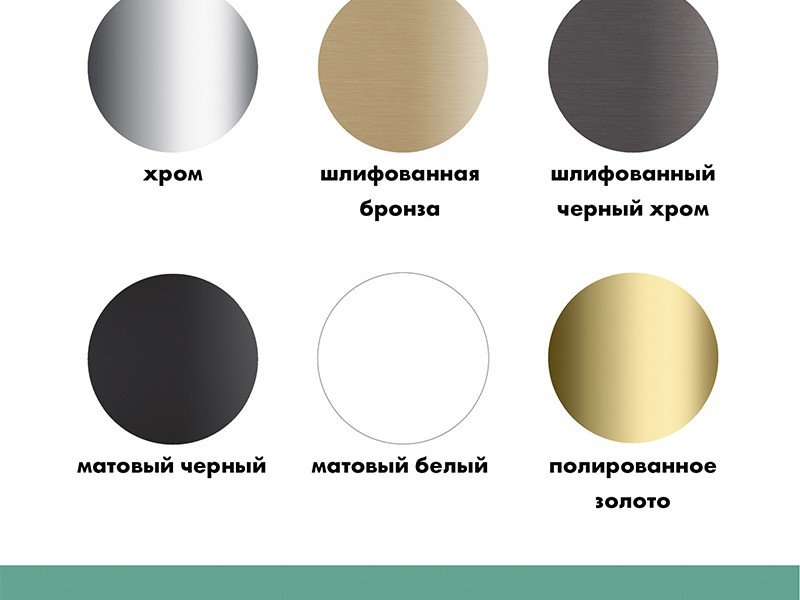 Полка Hansgrohe AddStoris угловая 30 см, чёрный матовый, 41741670