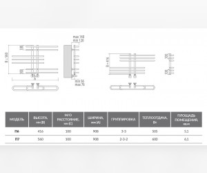 Полотенцесушитель водяной Terminus Диана П6 100x416, ширина 90.8 см, высота 41.6 см