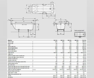 Стальная ванна Kaldewei Cayono Star мод. 756, 170 х 75 х 41 см, easy-clean, 2756.0001.3001