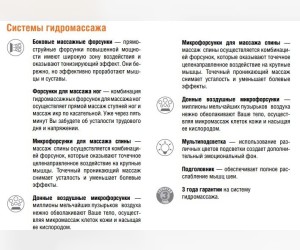 Ванна гидромассажная Jika Clavis Premium 2.3249.10006741, 150*70 см