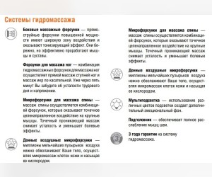 Ванна гидромассажная Jika Geneve Relax 2.3550.1.000.672.1, 150*100 см